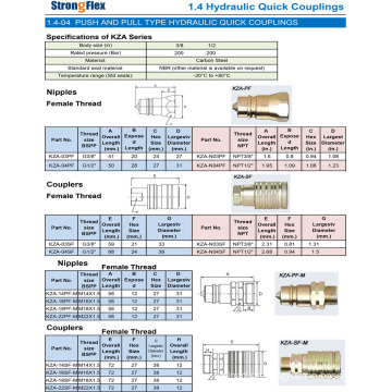 Hydraulische Schnellkupplung PUSH